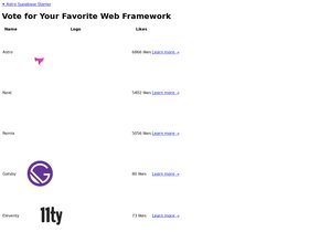 Astro Supabase Starter screenshot